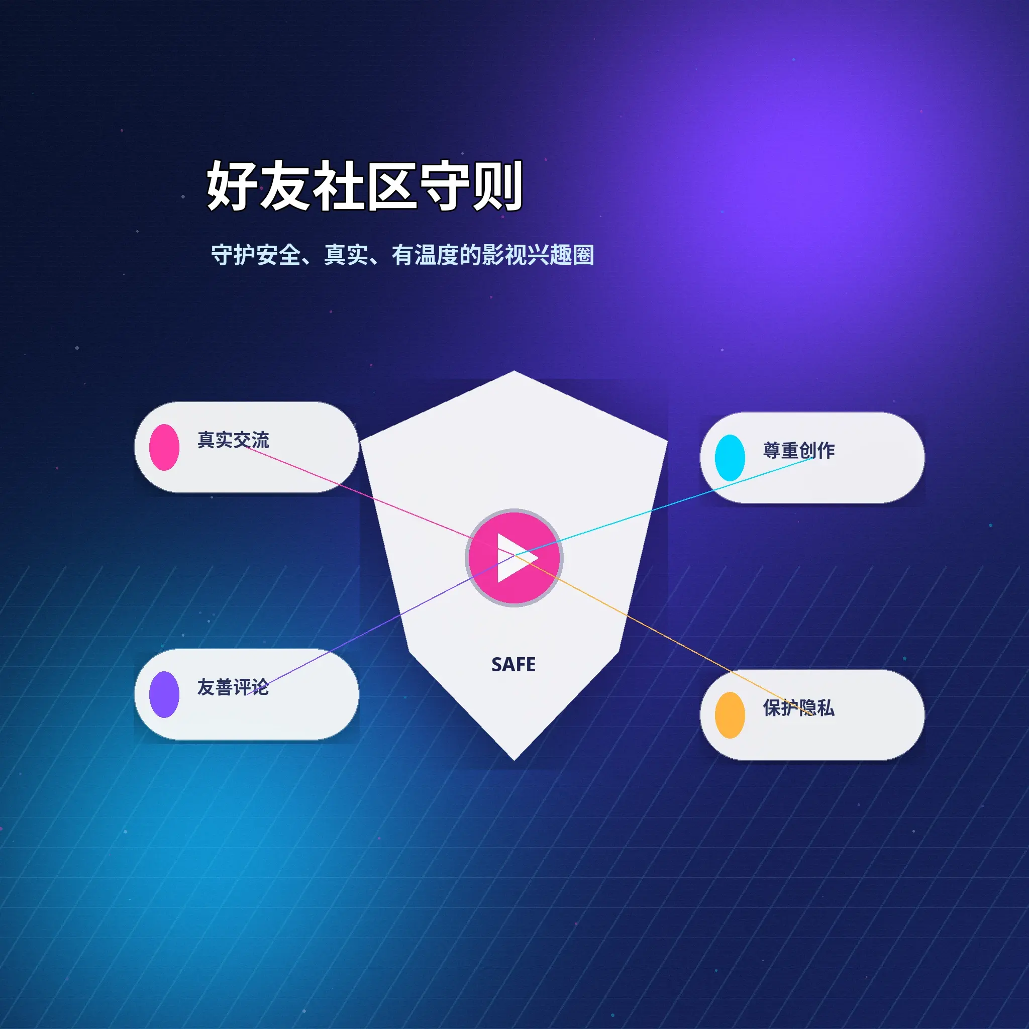 蘑菇视频帮助中心与使用支持